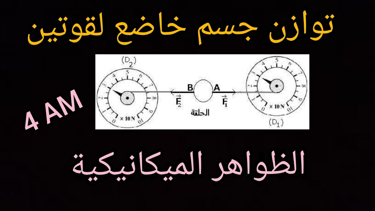 **توازن جسم خاضع لقوتين** الظواهر الميكانيكية 4AM