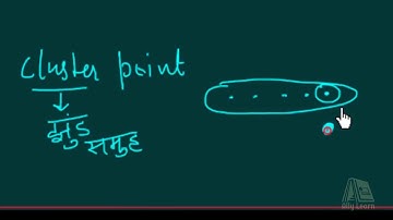 Limit Point Cluster Point Accumulation Point and Isolated Point