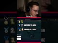 Famous OhnePixel Clips 🤣 #ohnepixel #shorts