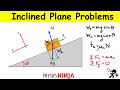 How to solve inclined plane problems