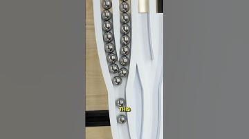 The Binary Zipper Funnel