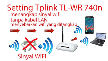 CARA MENANGKAP / MENYAMBUNGKAN DAN MENYEBARKAN WIFI MENGGUNAKAN ROUTER TPLINK TANPA KABEL LAN
