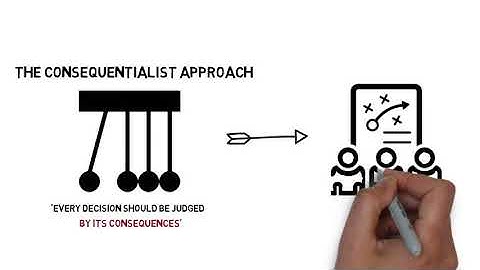 Humanitarian Ethics: The Do No Harm Approach