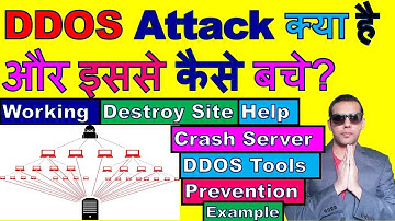 What Is Ddos Attack | Ddos Attack Explained | How To Protect Website From Ddos Attack | Example