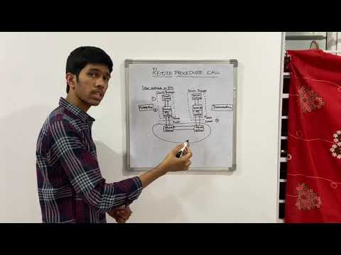 Remote Procedure Call