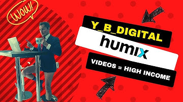 Humix Ezoic: Your Own Video Platform (Part 2) - Monetize Your Videos Effortlessly!
