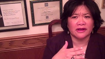 Twitter Chat Tip #6 - Your Twitter Chat Handle