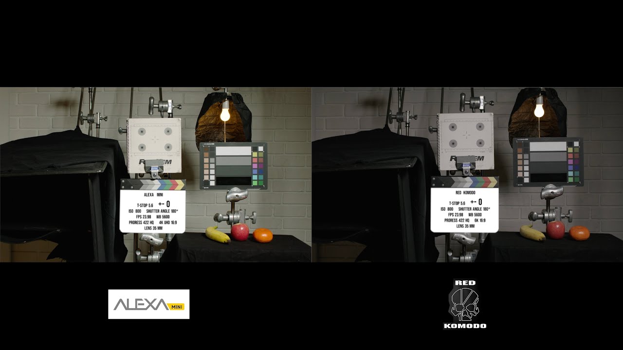 ALEXA MINI 422 VS RED KOMODO 422 - YouTube