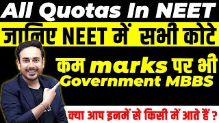 All Different Quotas in NEET | Reservations in NEET | Govt. MBBS on Low Score | Know Your Quota