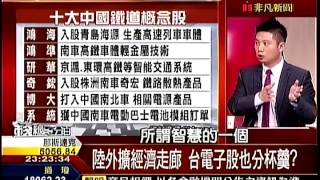 錢線百分百5  20150428