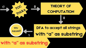 32 DFA - strings containing 