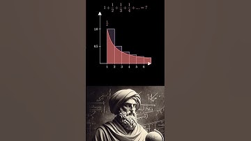 The series 1 + 1/2 + 1/3 +... is known as a #harmonic series #mathematics #maths