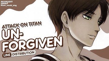 Attack On Titan - Unforgiven 🌙 𝐇𝐨𝐰 𝐖𝐨𝐮𝐥𝐝 𝐒𝐢𝐧𝐠
