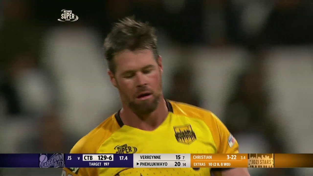 Dan Christian Back-to-Back Wickets