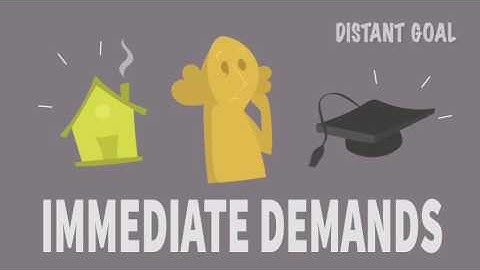 Introduction to Retirement Planning