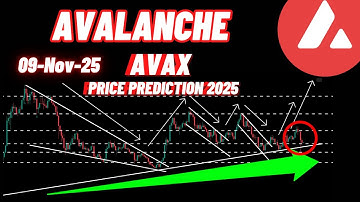 Massive Move Of Avalanche | AVAX Crypto News & Price Prediction 2025