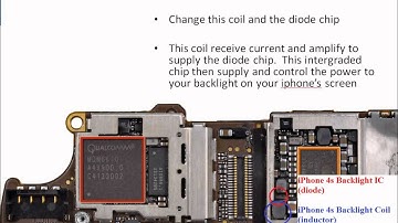 iphone 4S no Backlight Solution  LCD/LED Backlight Coil (inductor)/ Chip  Repair kit