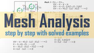 Mesh Analysis Made Easy – Step by Step Solved Problems