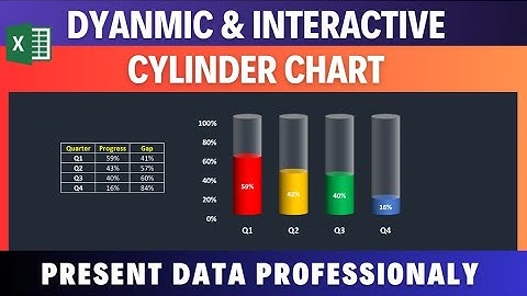 Create Progress Cylinder Chart in Excel to enhance presentation