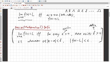 2.5. Precise Definition of a Limit