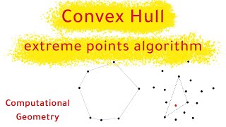 الهيكل المحدب - خوارزمية النقاط المتطرفة | الهندسة الحسابية بالعربى