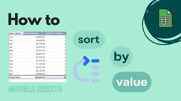 Google Sheets: Pivot Table Sort by Value