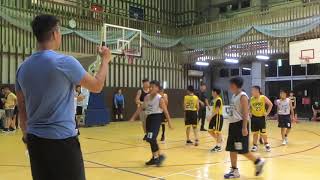 2020 1003 河馬友宜賽 vs. Hippos Game 2-Part#5