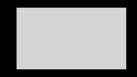 Logic Master 1 🔥🔥 Level #249 Solution 👆👆Watch Now 🤩🤩 👍👍