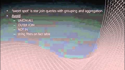 SQL Server 2012 Webinar series - Performance - part 3