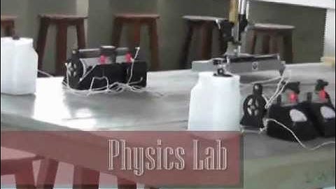 Government Polytechnic College Sikar