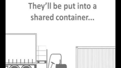 How LCL (Less than Container Load) Shipping Works