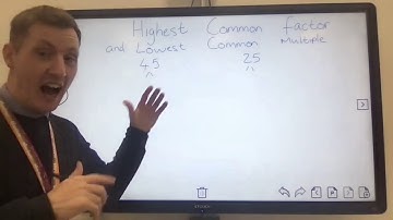 HCF and LCM Venn Diagrams