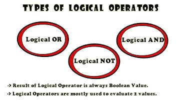 Logical Operators || and(&&) or( || ) not ( ! ) in Hindi #25