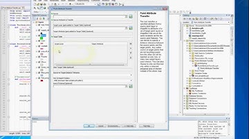 my problem with nones