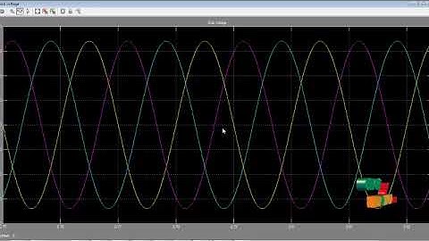 Matlab Simulink Projects - Three-Phase Transformerless Grid-Connected PV Inverter  - ClickMyProject