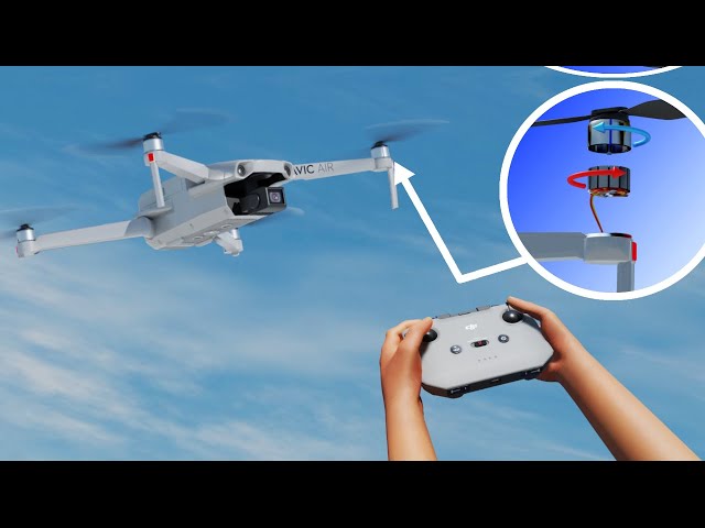 flying drones uav