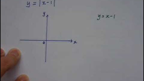 modulus function sketch 1 part 1