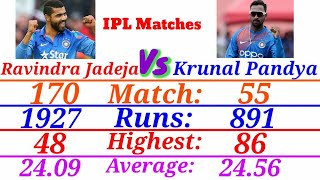 Ravindra Jadeja Vs Krunal Pandya Batting Comparison | IPL COMPARISON | #DreamValley