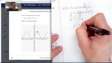 KA Trig   Graph Sinusoidal functions: phase shift   part 1