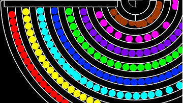 The AMAZING 25 Times Eliminations Marble Race in Algodoo