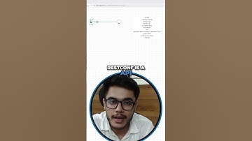 What is RESTCONF and how to Enable it in Cisco Devices like CSR and IOS XE?