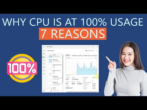 Why is CPU