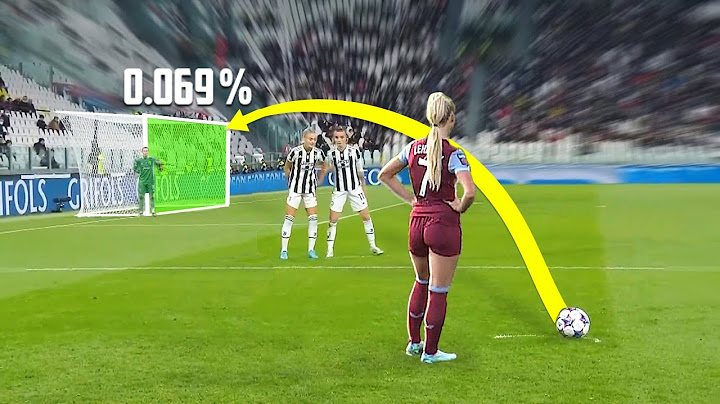 Insane Free Kicks in Women's Football