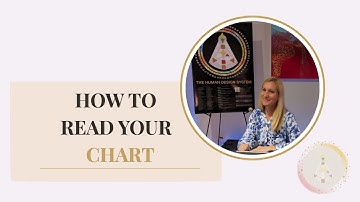 How to Read Your Human Design Chart | Beginner’s Guide
