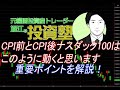 CPI前とCPI後、ナスダック１００はこのように動くと思います。重要ポイントを解説！