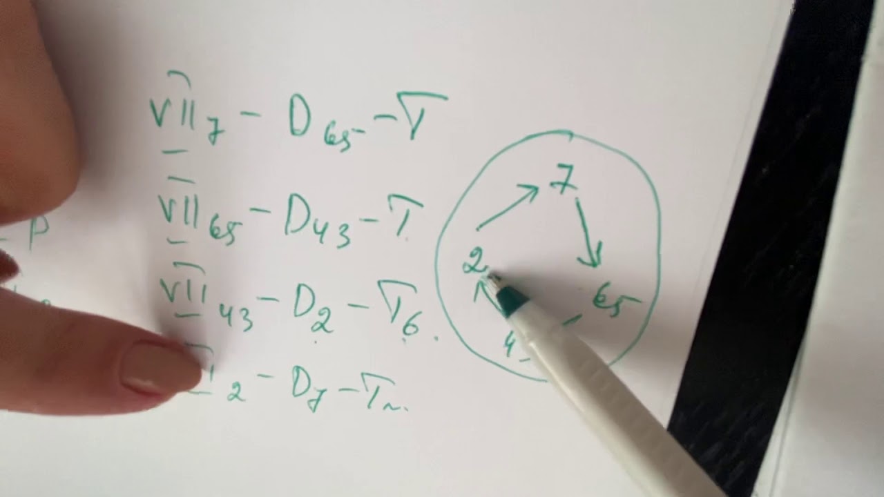 Bakı şəhəri Cövdət Hacıyev adına 3 nömrəli Onbirillik Musiqi Məktəbi