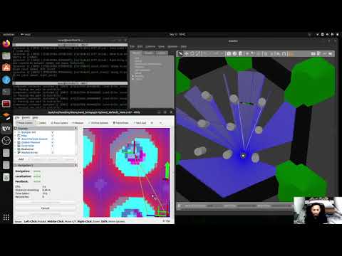ROS2 | Navigation & SLAM using turtlebot3 robot simulation