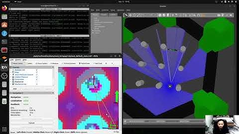 ROS2 | Navigation & SLAM using turtlebot3 robot simulation