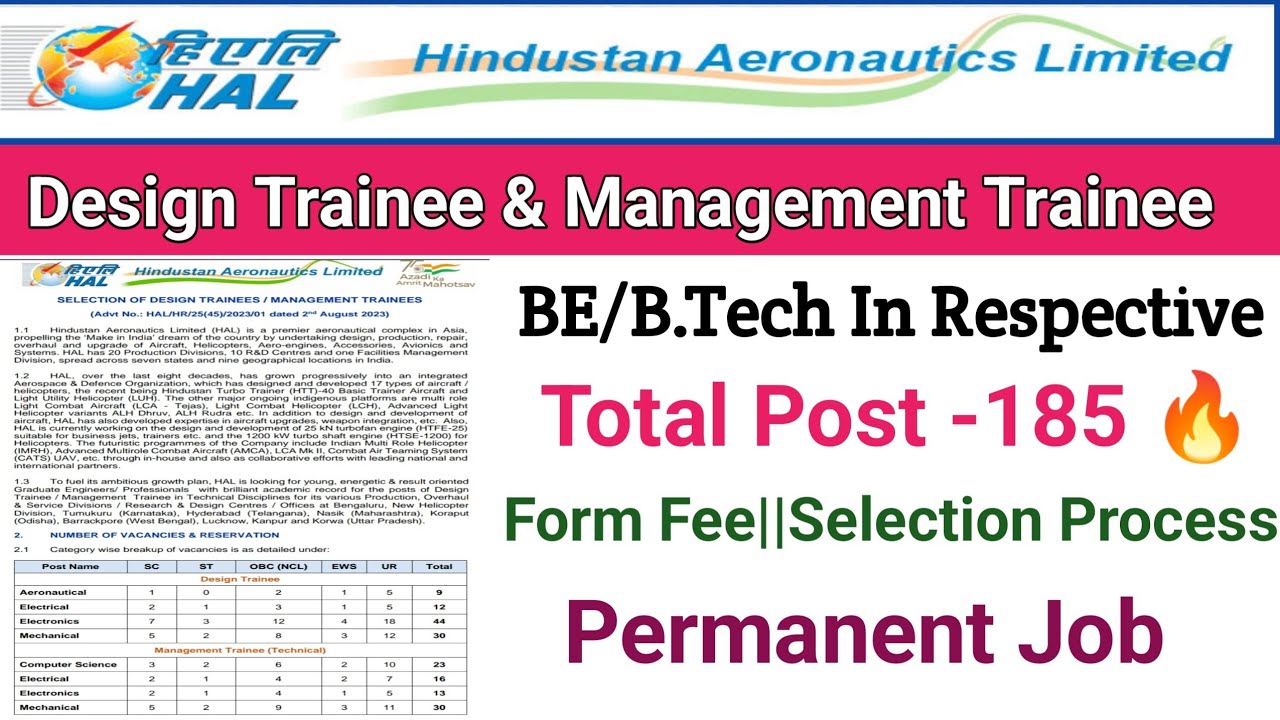 HAL Recruitment 2023||Design Trainee & Management Trainee||BE/B.tech ...
