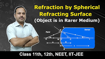 Refraction by Spherical refracting Surface when object in rarer medium | 12th Physics #cbse